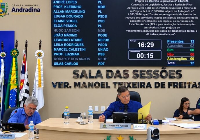 Câmara de Andradina analisa 11 matérias na 35ª Sessão Ordinária