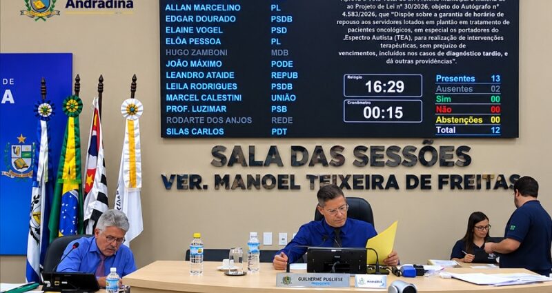 Câmara de Andradina analisa 11 matérias na 35ª Sessão Ordinária