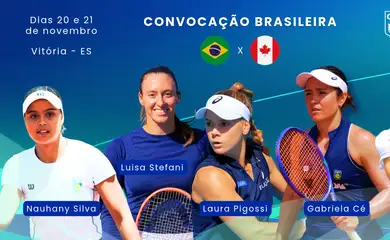 convocadas, Billie Jean King Cup, Tênis, playoffs 2026