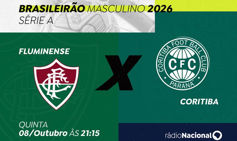 Rádio Nacional Transmite Fluminense x Coritiba Hoje à Noite